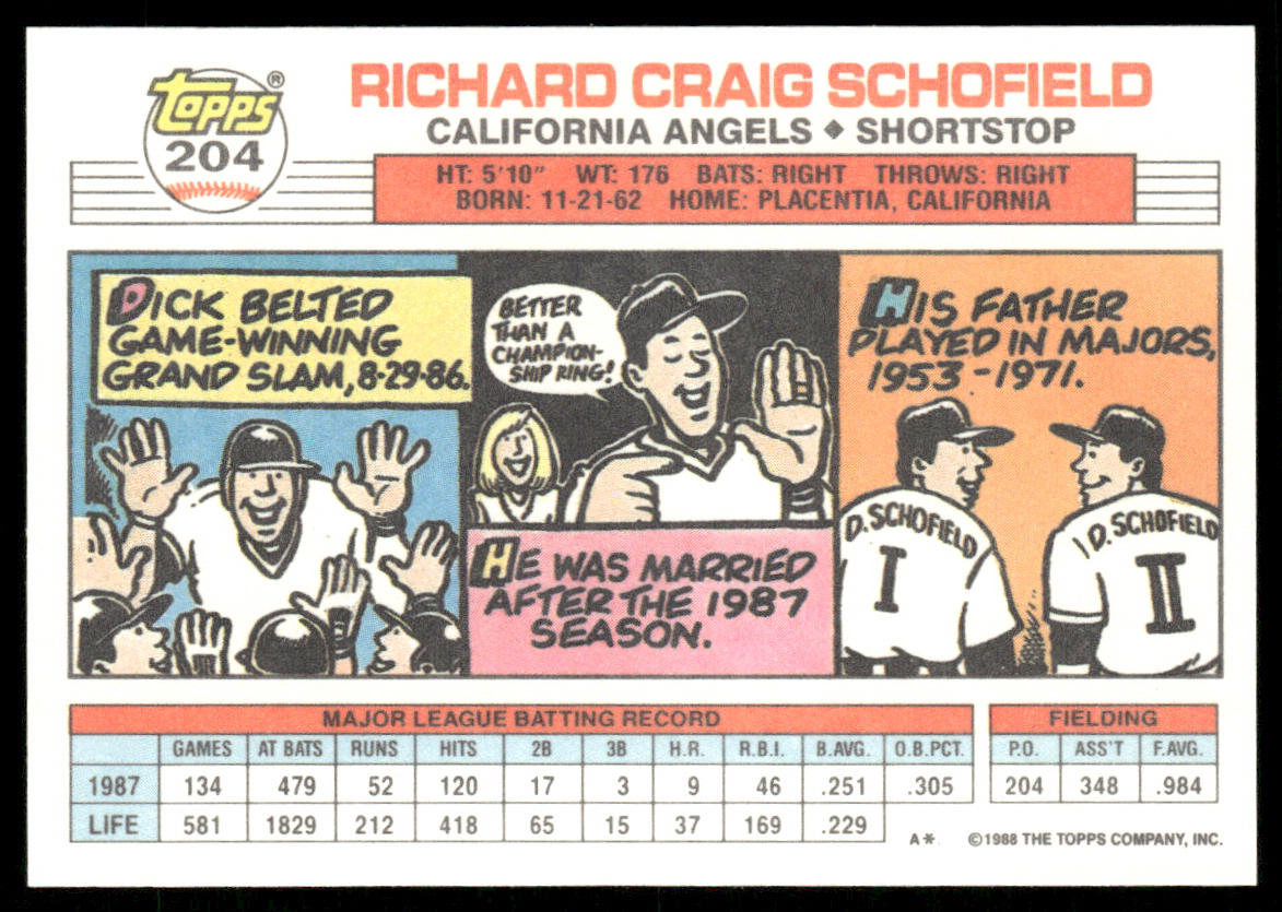 Dick Schofield 1988 Topps Big #204b California Angels