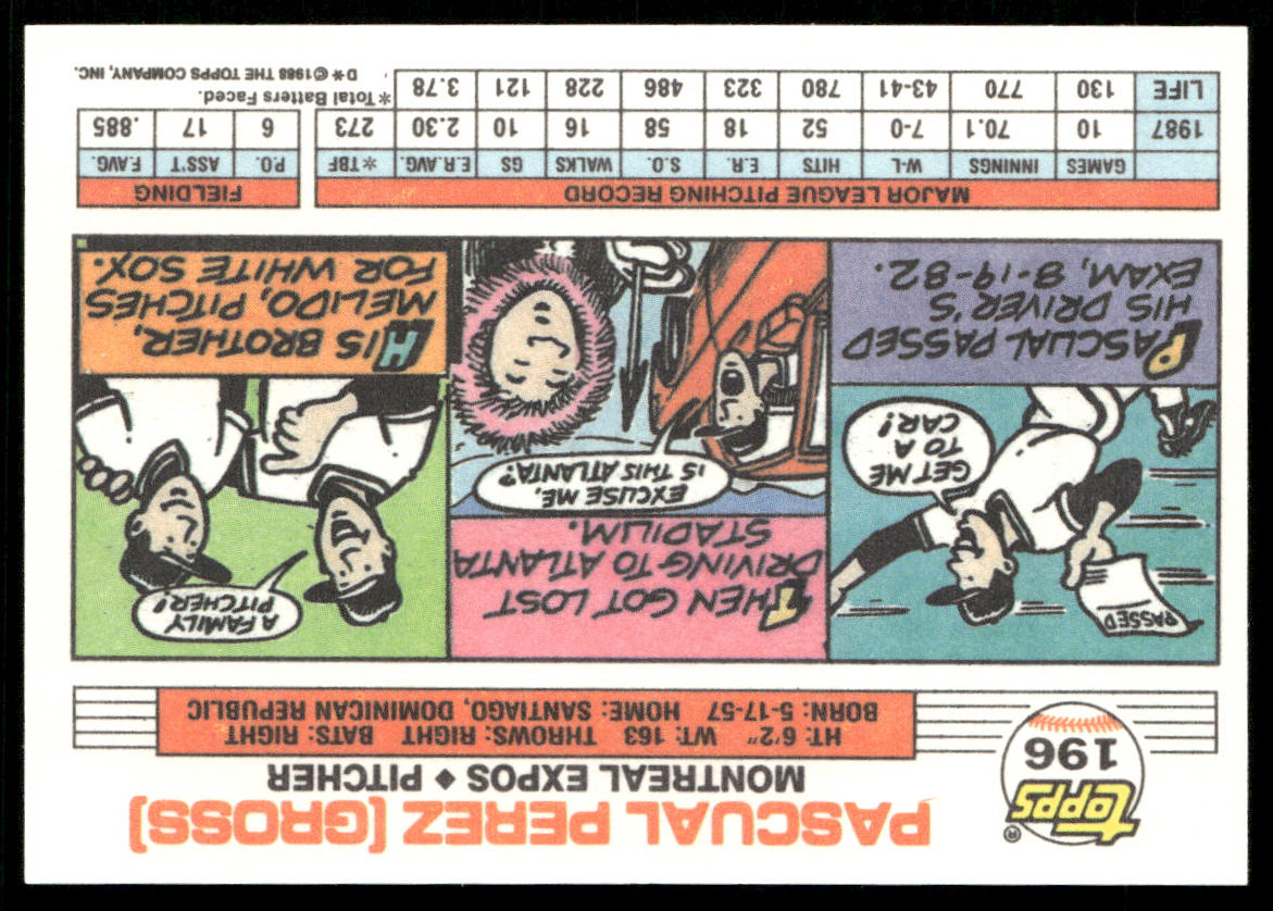 Pascual Perez 1988 Topps Big #196a Montreal Expos