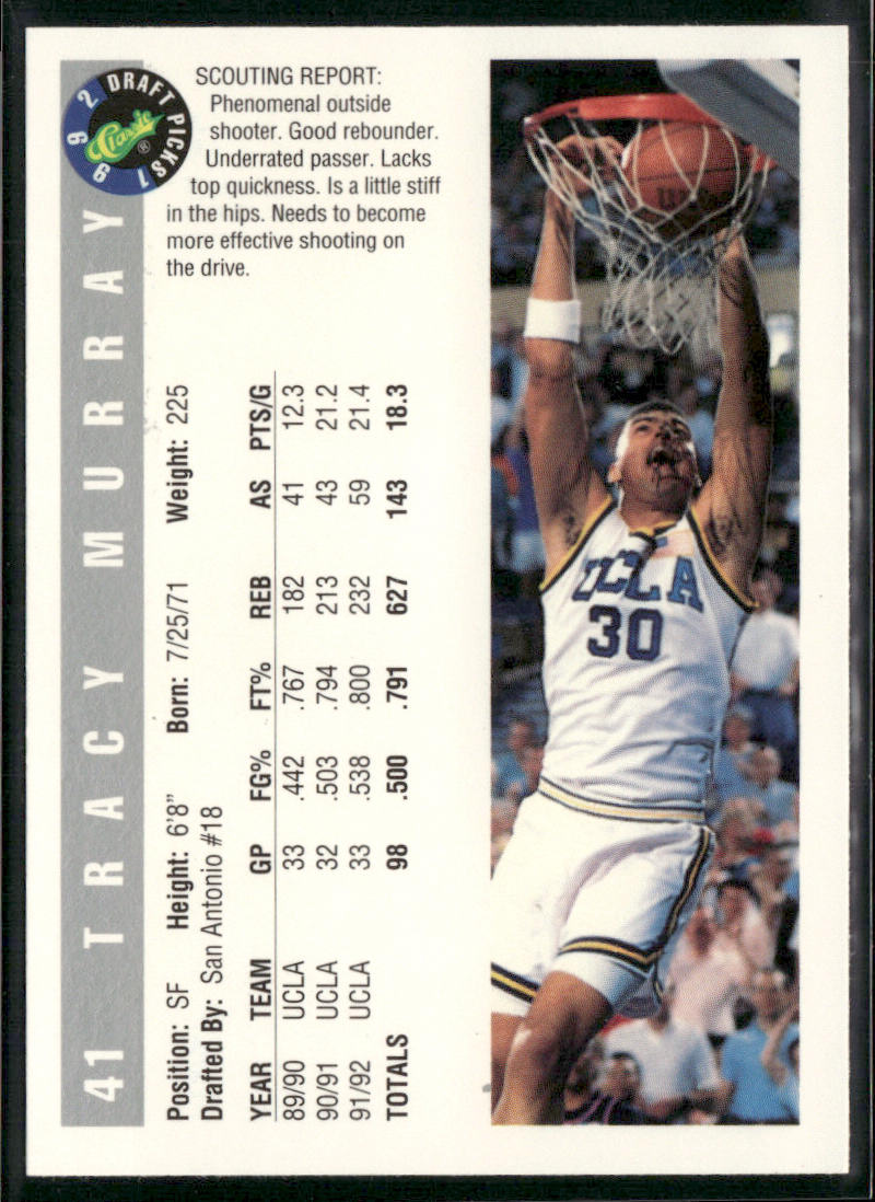 Tracy Murray 1992 Classic Draft Picks #41