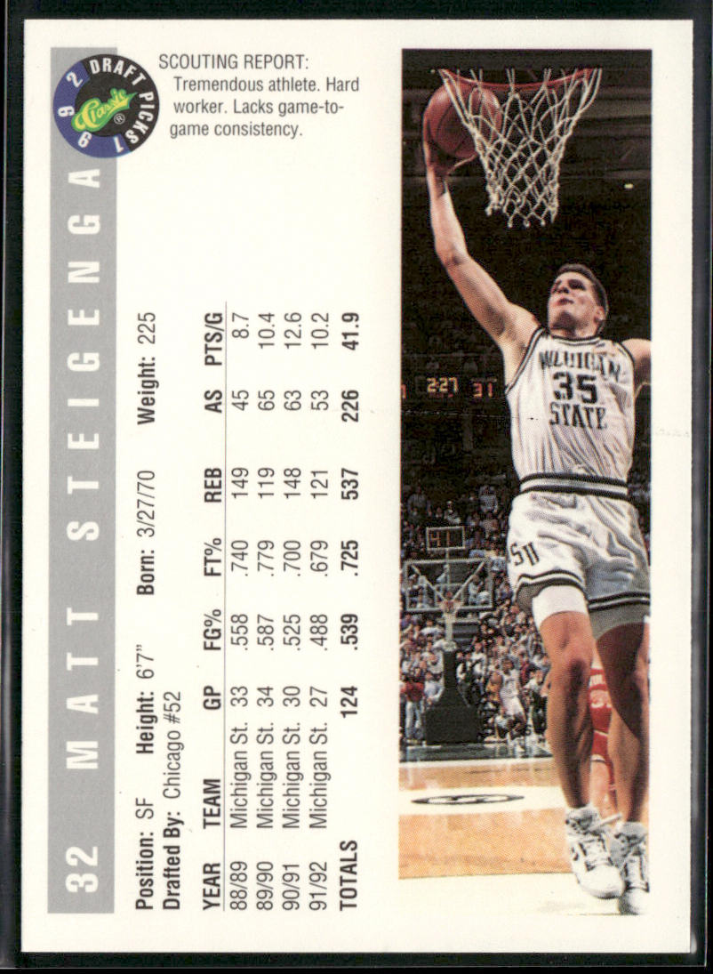 Matt Steigenga 1992 Classic Draft Picks #32