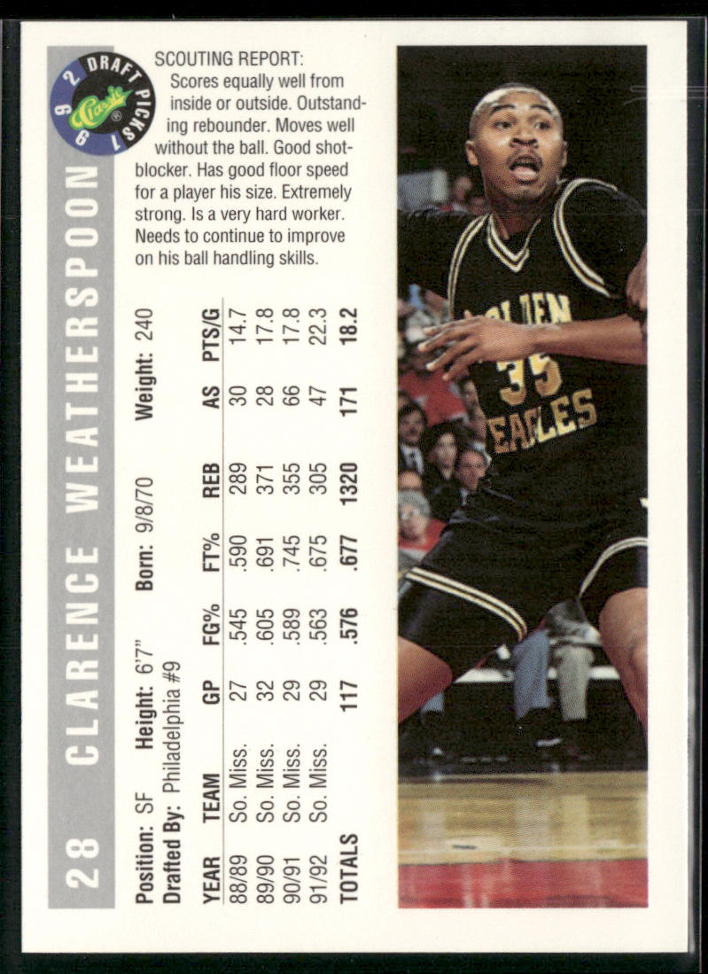 Clarence Weatherspoon 1992 Classic Draft Picks #28