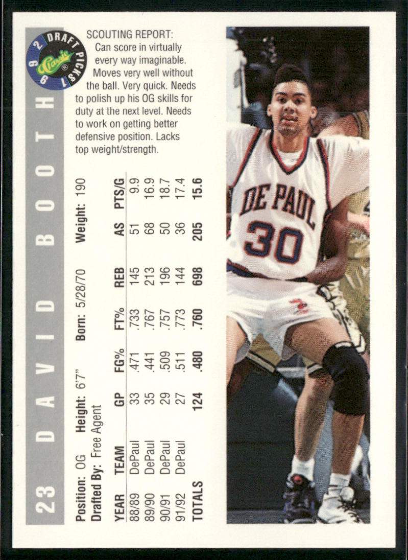 David Booth 1992 Classic Draft Picks #23 DePaul Blue Demons
