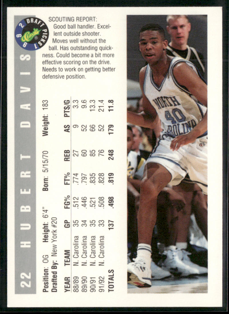 Hubert Davis 1992 Classic Draft Picks #22