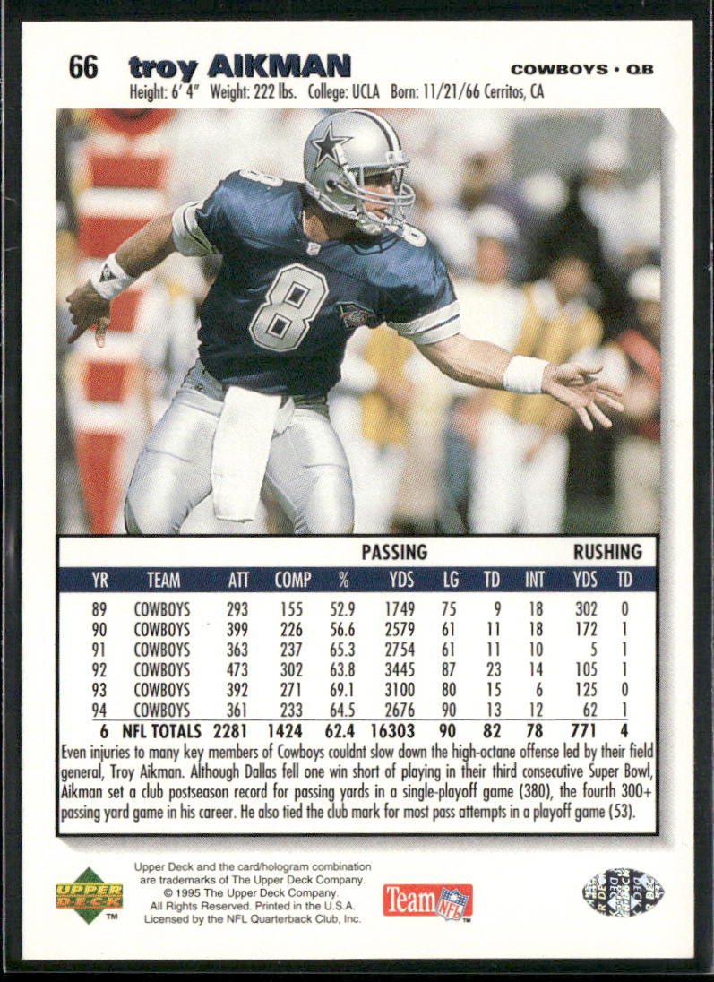 Troy Aikman 1995 Collector's Choice Player's Club #66 Dallas Cowboys