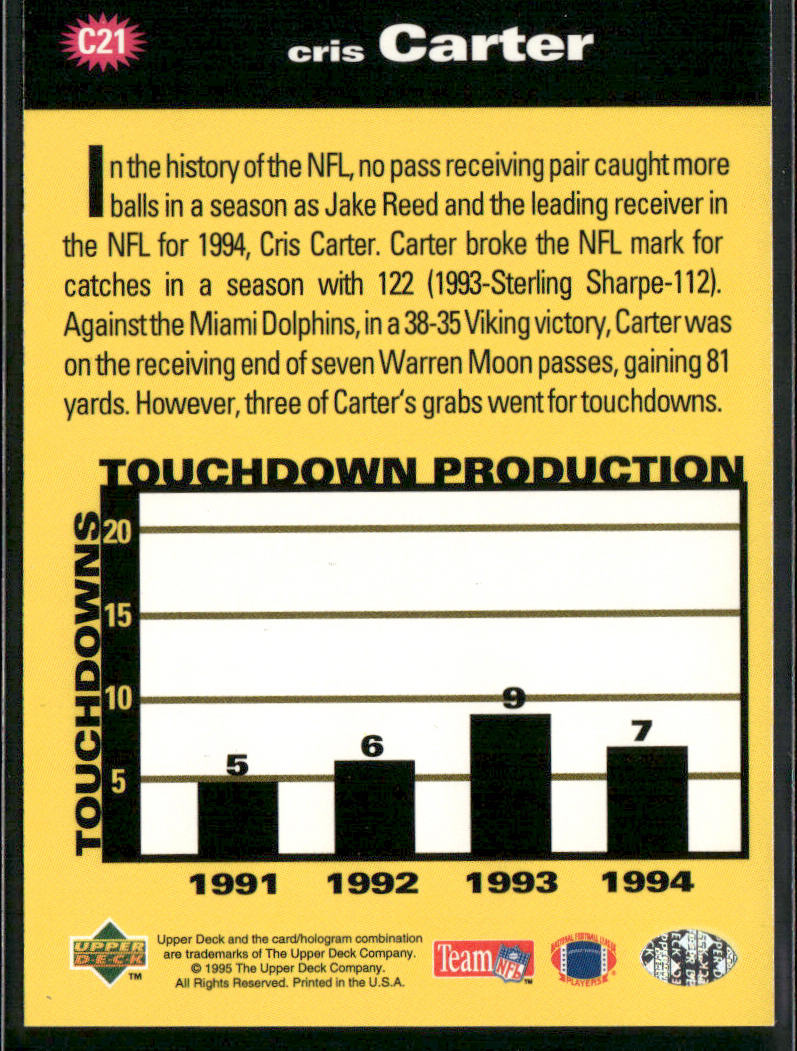 Cris Carter 1995 Collector's Choice You Crash the Game Silver Touchdown! #C21