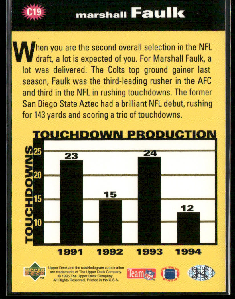 Marshall Faulk 1995 Collector's Choice You Crash the Game Silver Set #C19