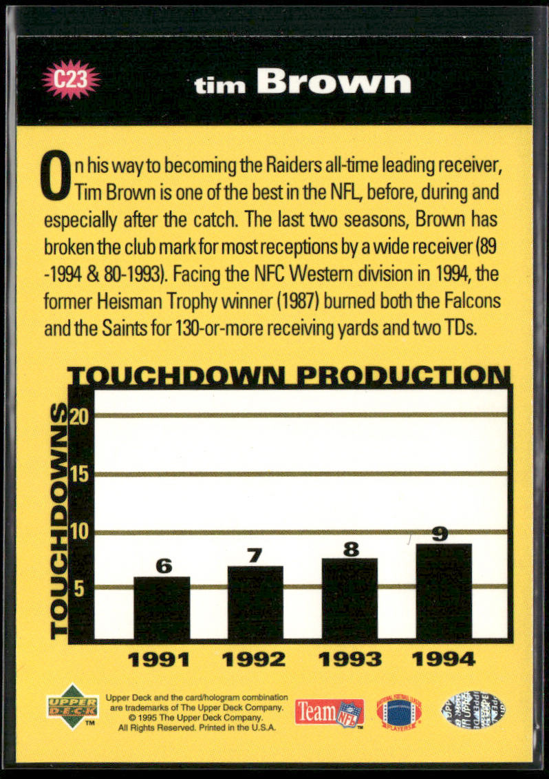 Tim Brown 1995 Collector's Choice You Crash the Game Silver Set Exchange #C23