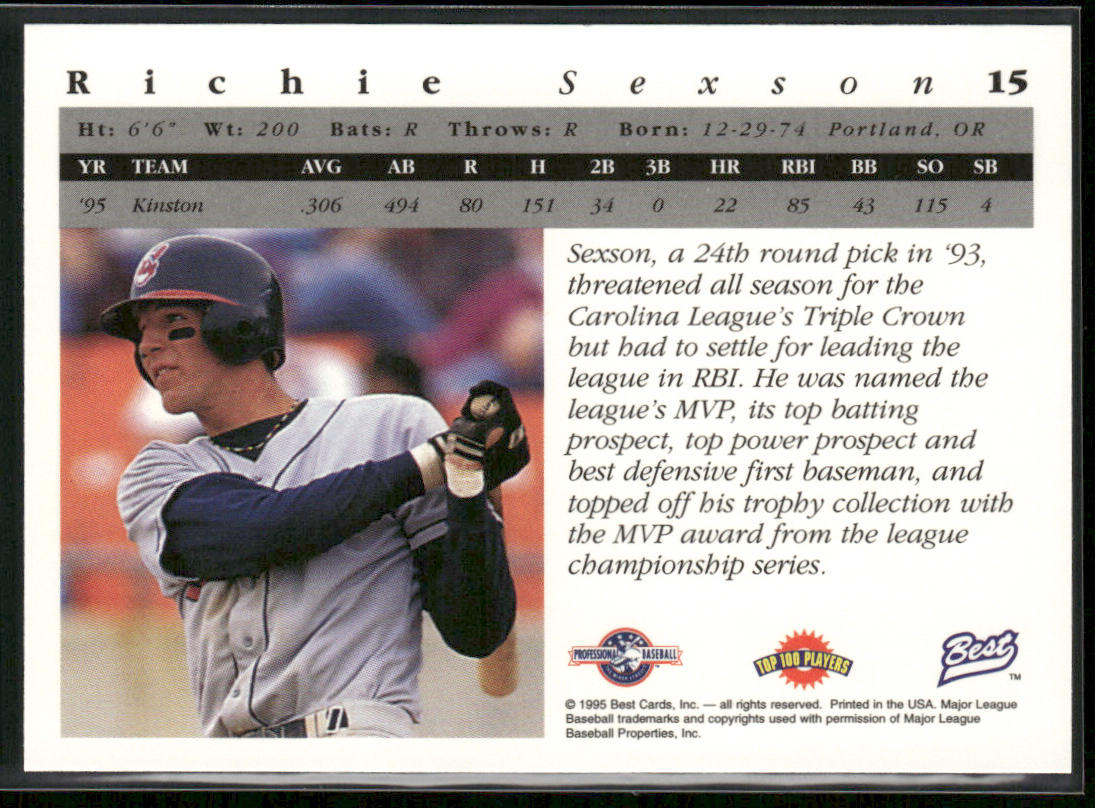 Richie Sexson 1995 Best #15 Kinston Indians