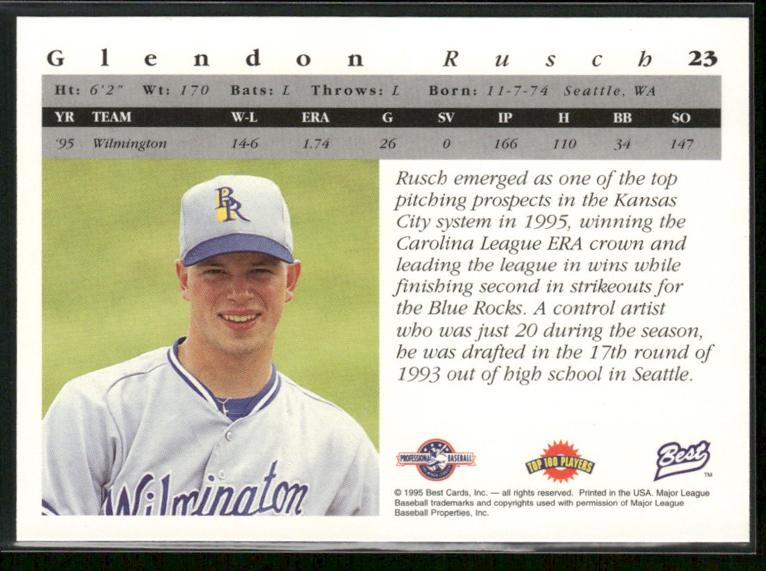 Glendon Rusch 1995 Best #23 Wilmington Blue Rocks