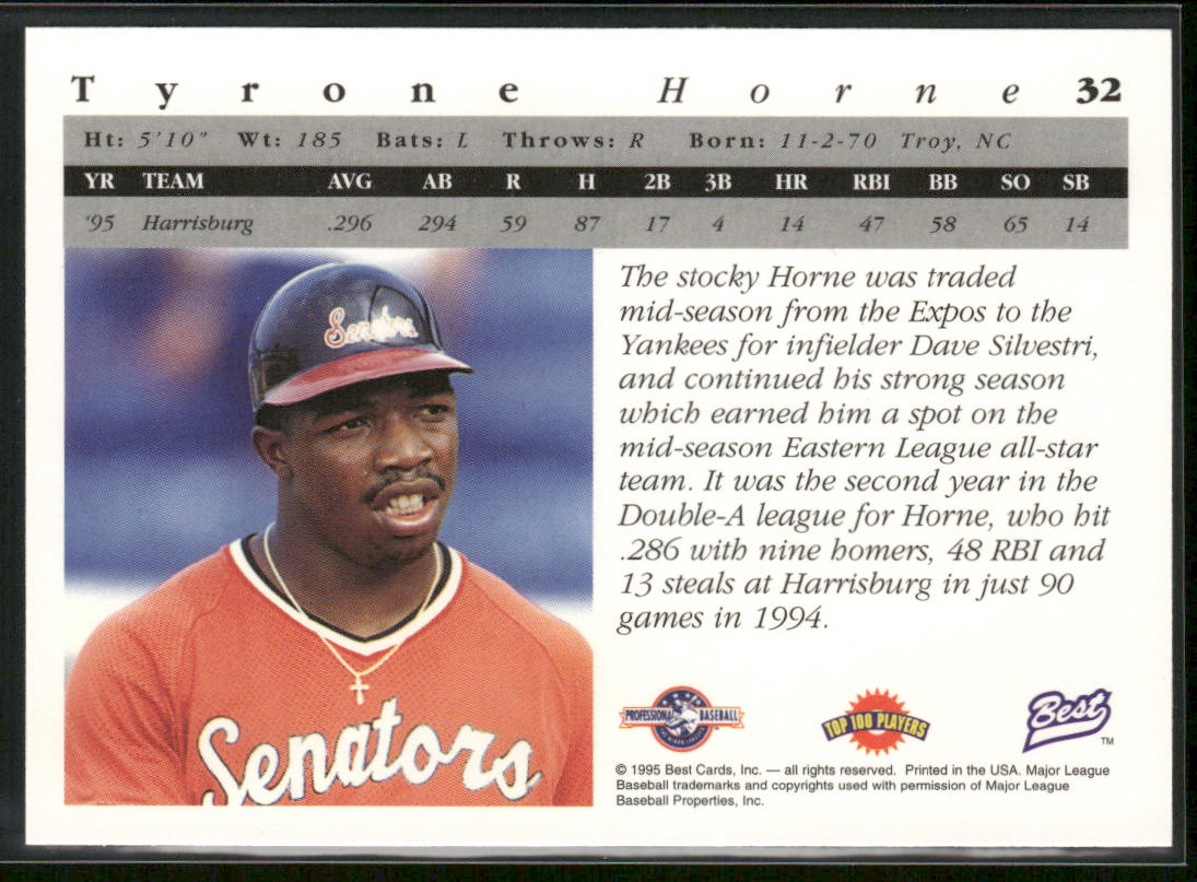 Tyrone Horne 1995 Best #32 Harrisburg Senators
