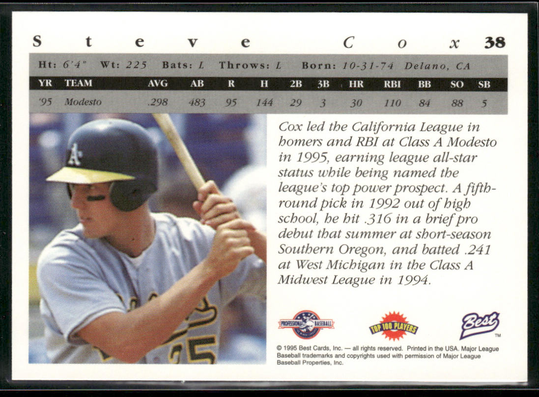 Steve Cox 1995 Best #38