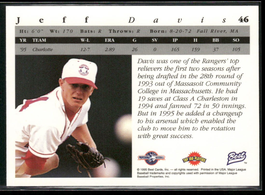 Jeff Davis 1995 Best #46 Charlotte Rangers
