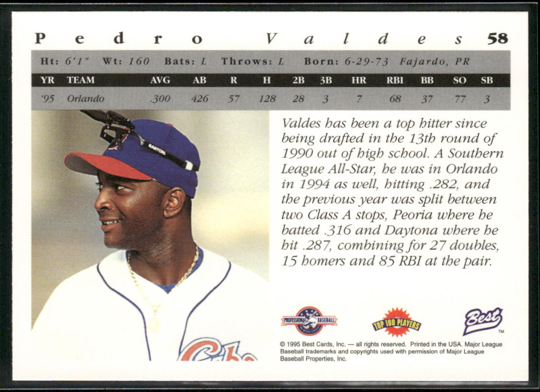 Pedro Valdes 1995 Best #58