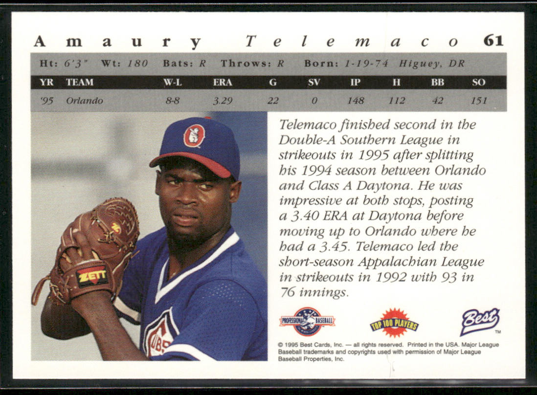 Amaury Telemaco 1995 Best #61