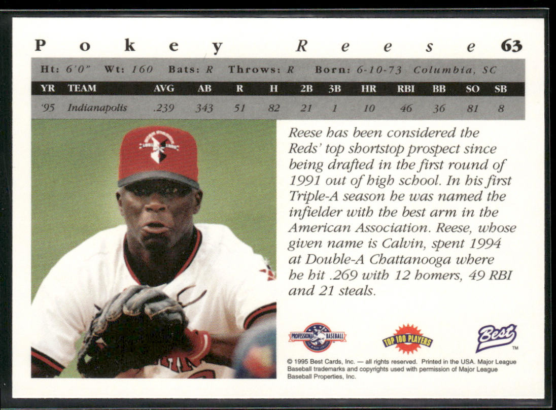 Pokey Reese 1995 Best #63 Indianapolis Indians
