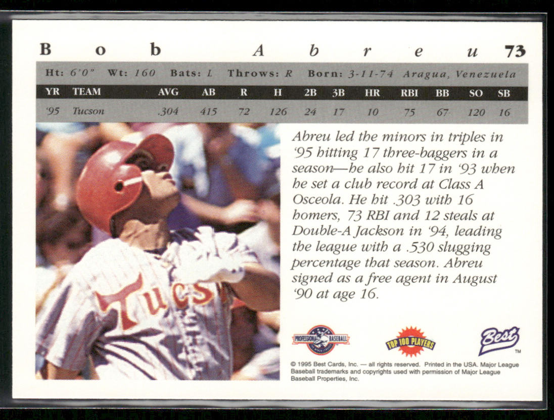 Bob Abreu 1995 Best #73 Tucson Toros