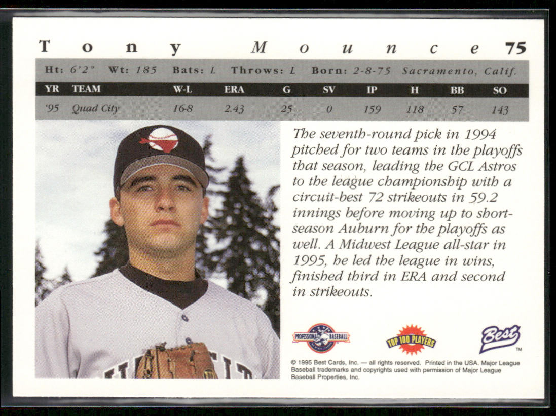 Tony Mounce 1995 Best #75 Quad City River Bandits