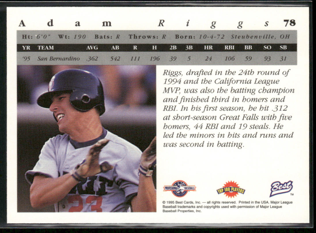 Adam Riggs 1995 Best #78 San Bernardino Spirit
