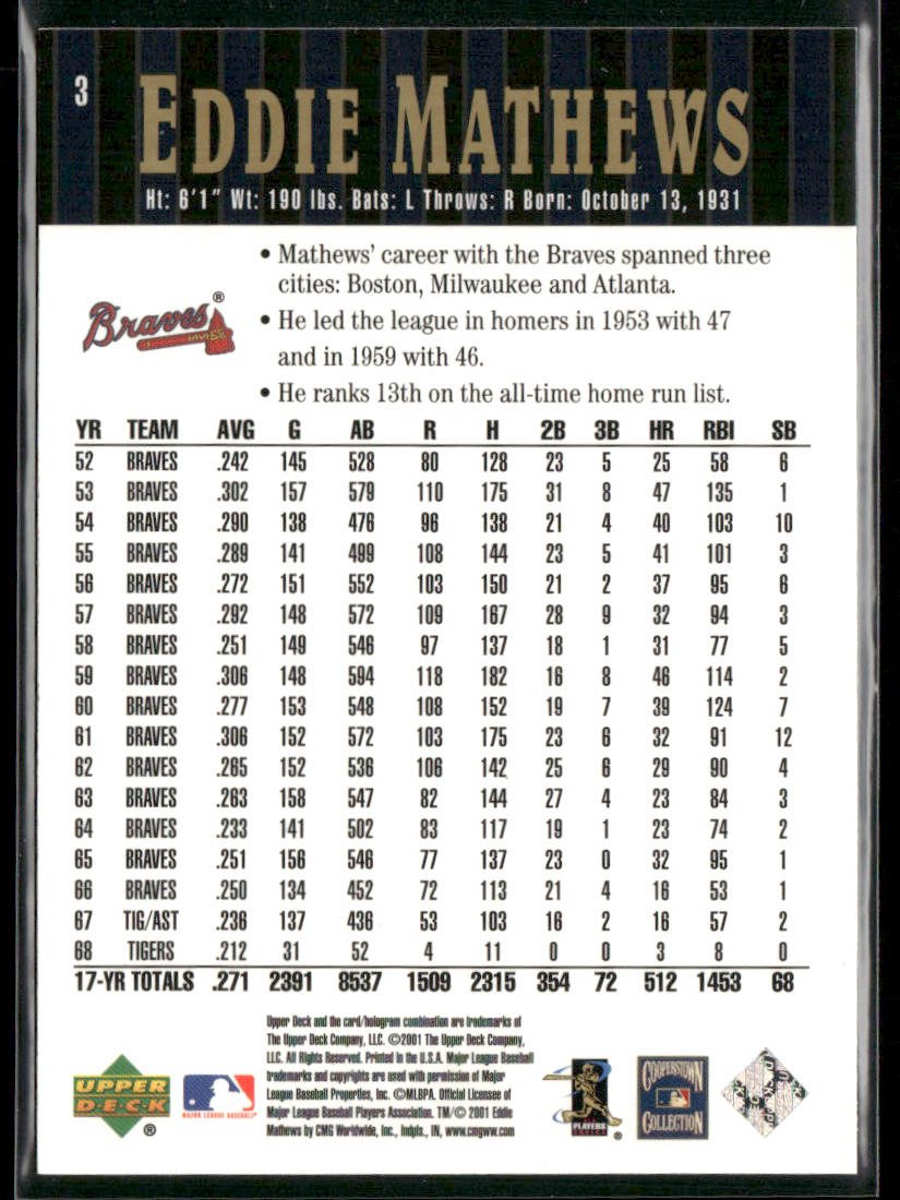 Eddie Mathews 2001 Upper Deck Hall of Famers #3 Milwaukee Braves