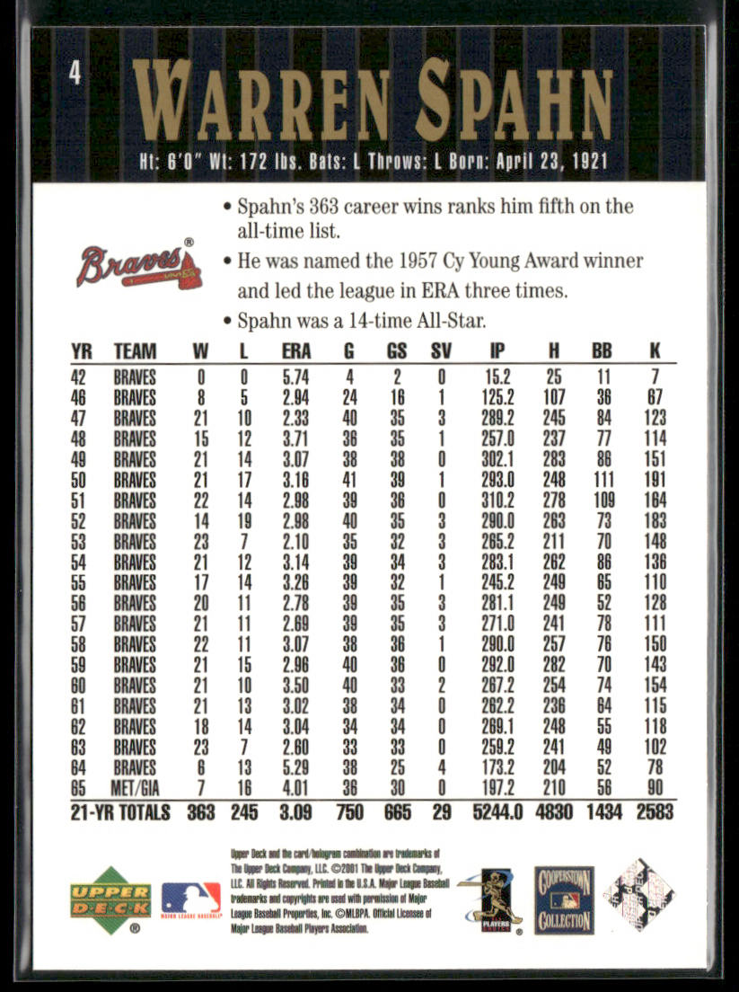 Warren Spahn 2001 Upper Deck Hall of Famers #4 Milwaukee Braves