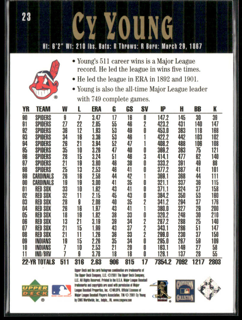 Cy Young 2001 Upper Deck Hall of Famers #23 Cleveland Spiders