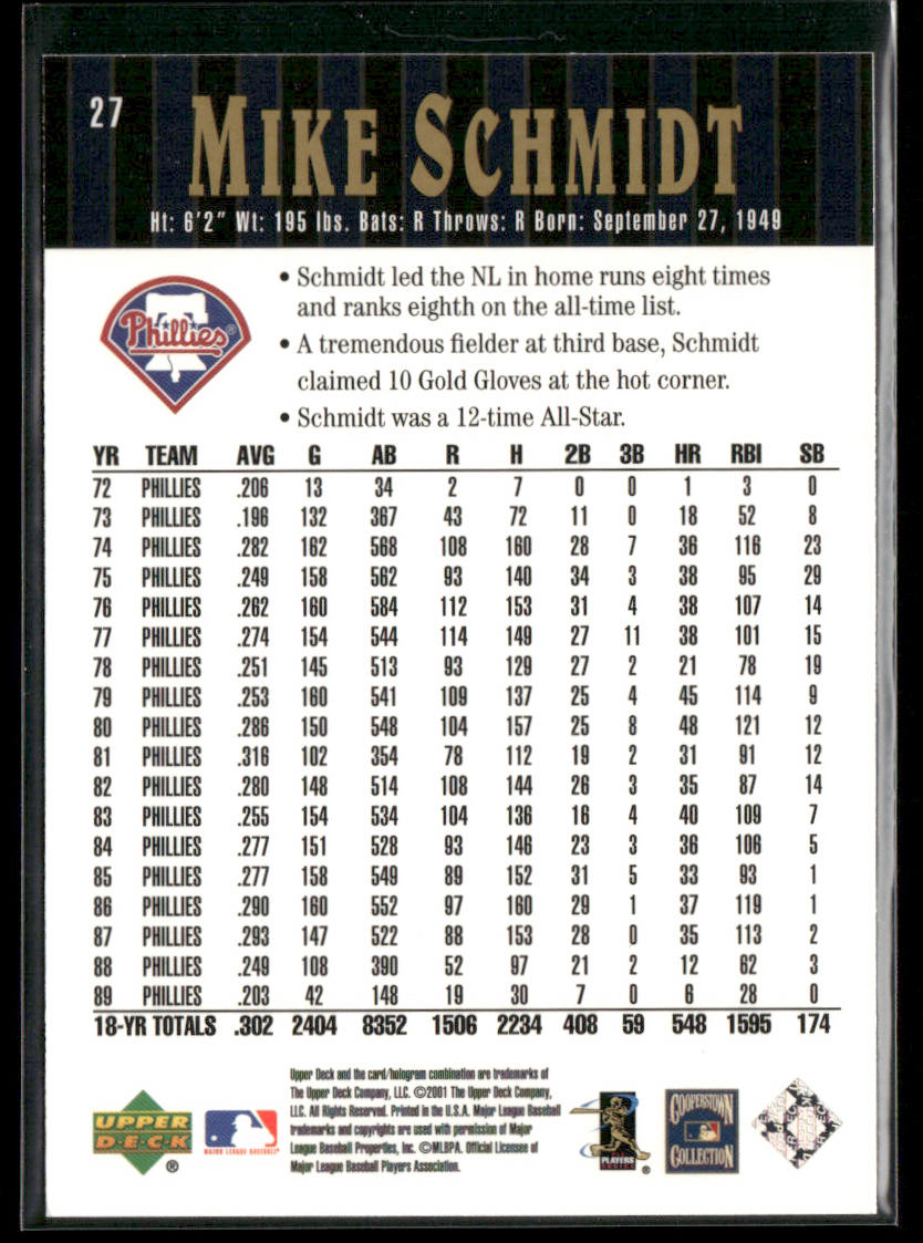 Mike Schmidt 2001 Upper Deck Hall of Famers #27 Philadelphia Phillies