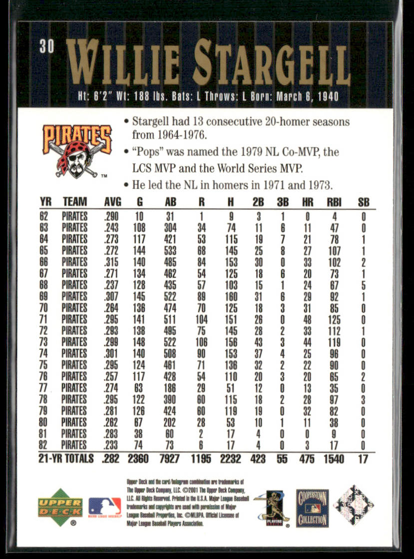 Willie Stargell 2001 Upper Deck Hall of Famers #30 Pittsburgh Pirates
