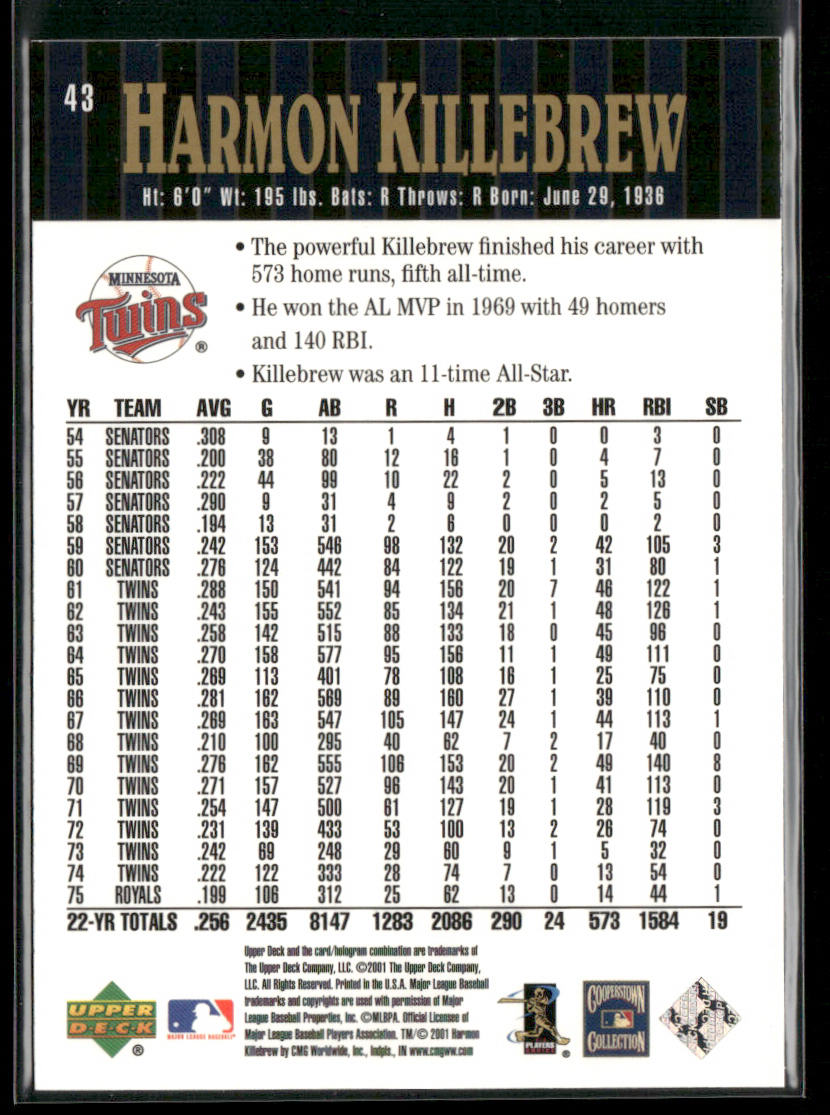 Harmon Killebrew 2001 Upper Deck Hall of Famers #43 Minnesota Twins