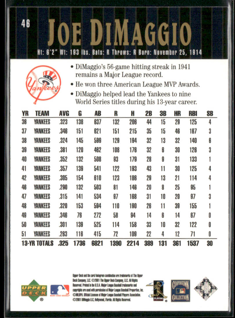Joe DiMaggio 2001 Upper Deck Hall of Famers #46 New York Yankees
