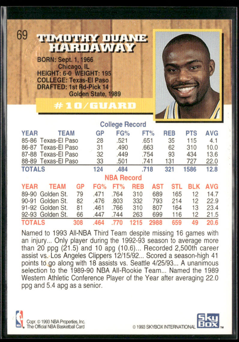 Tim Hardaway 1993-94 Hoops Fifth Anniversary Gold #69 Golden State Warriors