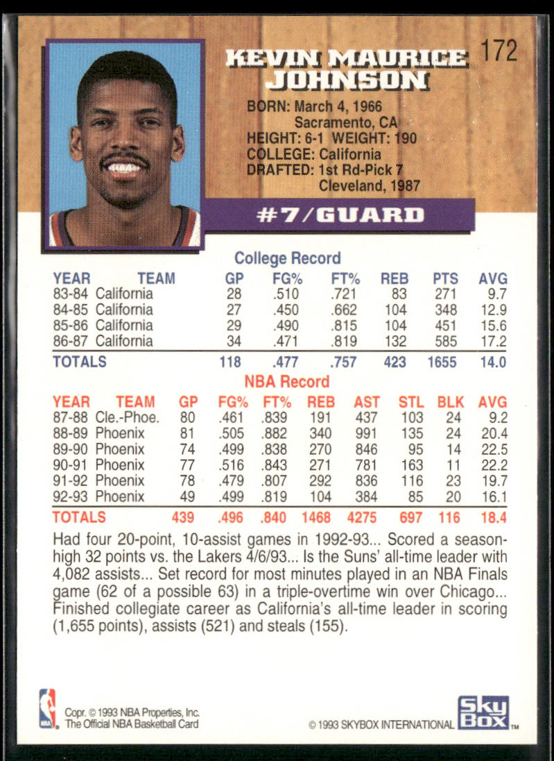 Kevin Johnson 1993-94 Hoops Fifth Anniversary Gold #172 Phoenix Suns