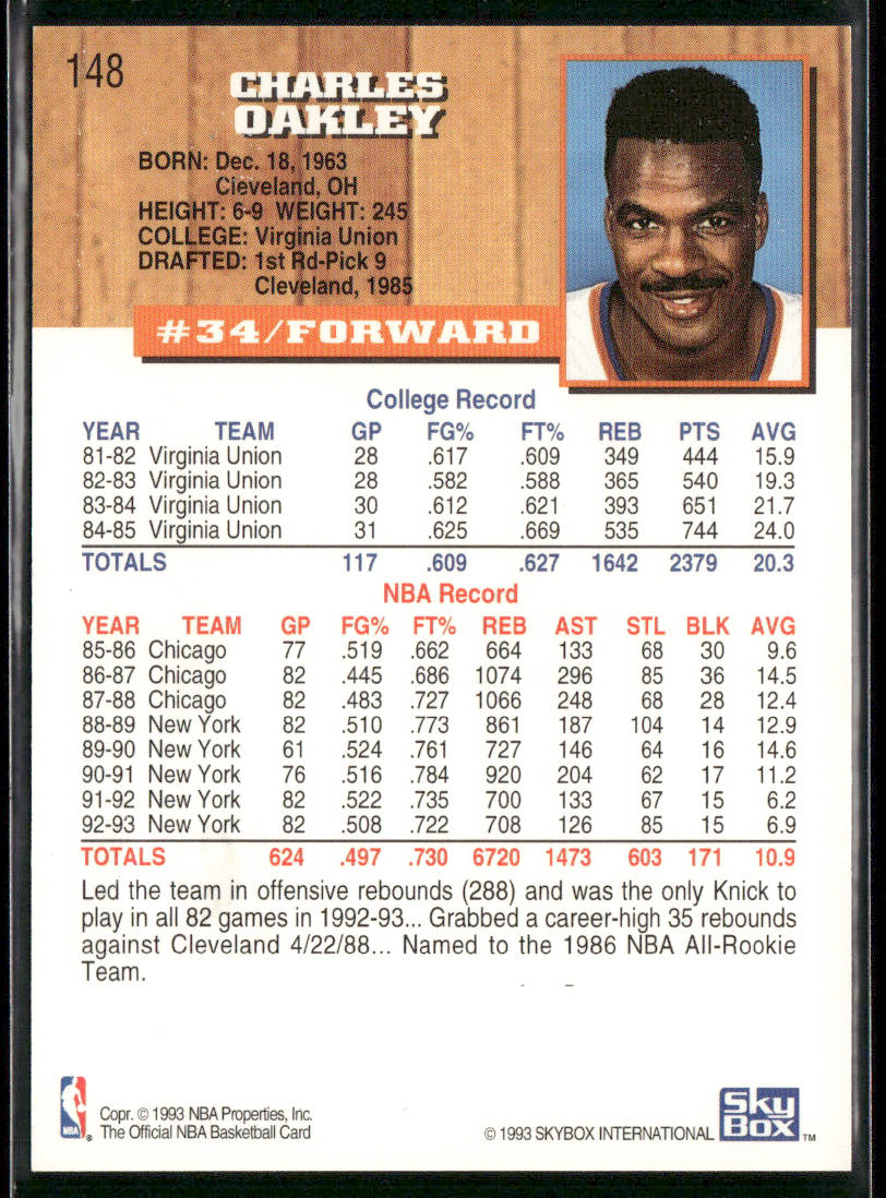 Charles Oakley 1993-94 Hoops Fifth Anniversary Gold #148 New York Knicks