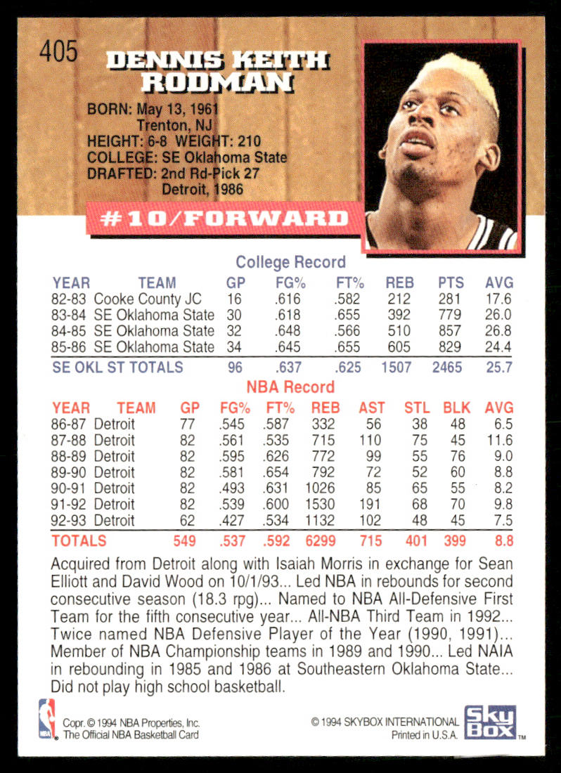 1993-94 Hoops #405 Dennis Rodman