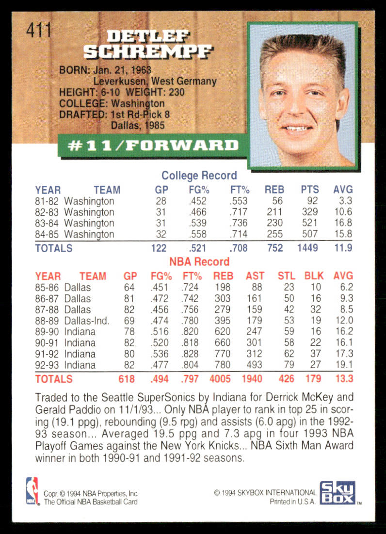 1993-94 Hoops #411 Detlef Schrempf