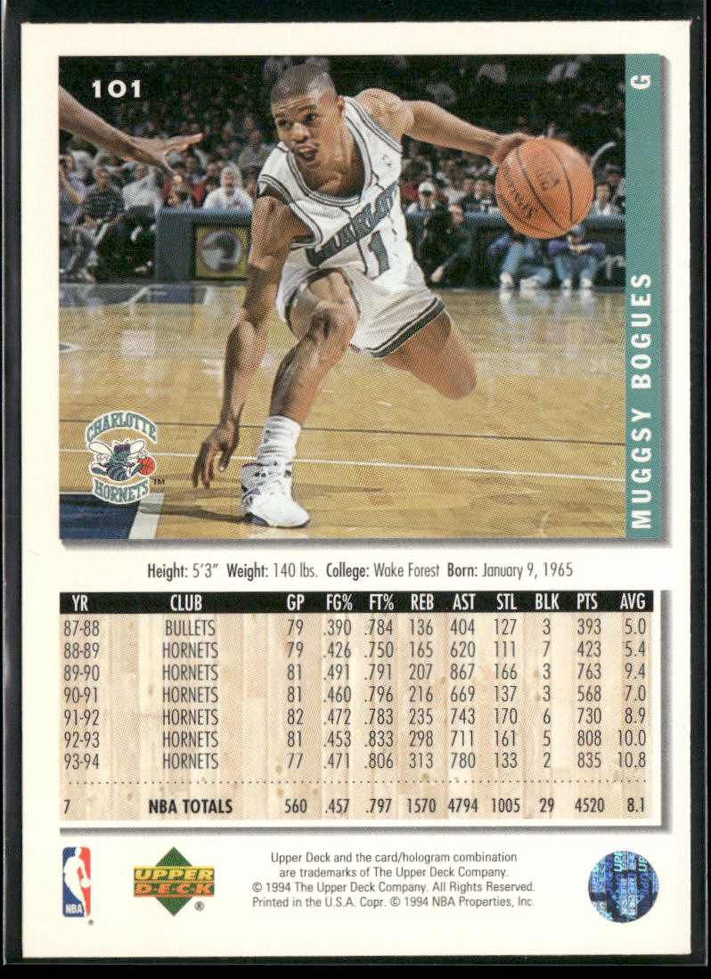 Muggsy Bogues 1994-95 Collector's Choice #101 Charlotte Hornets