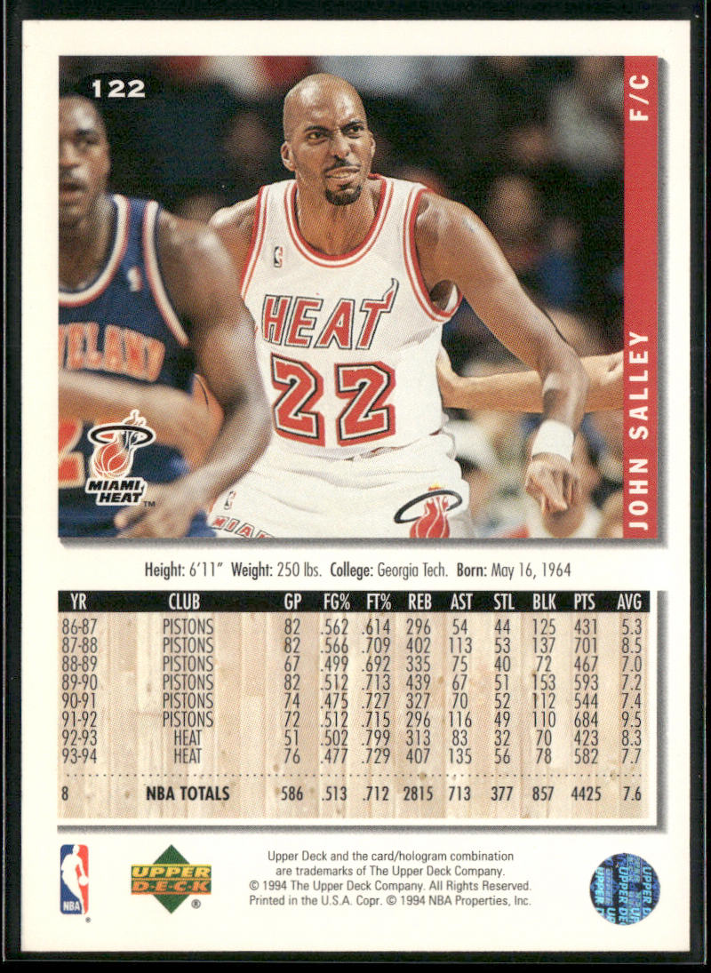 John Salley 1994-95 Collector's Choice #122 Miami Heat