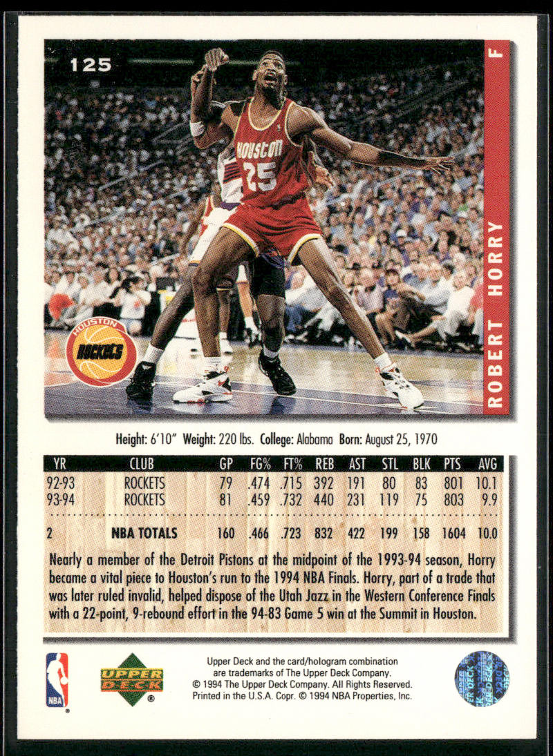 Robert Horry 1994-95 Collector's Choice #125 Houston Rockets