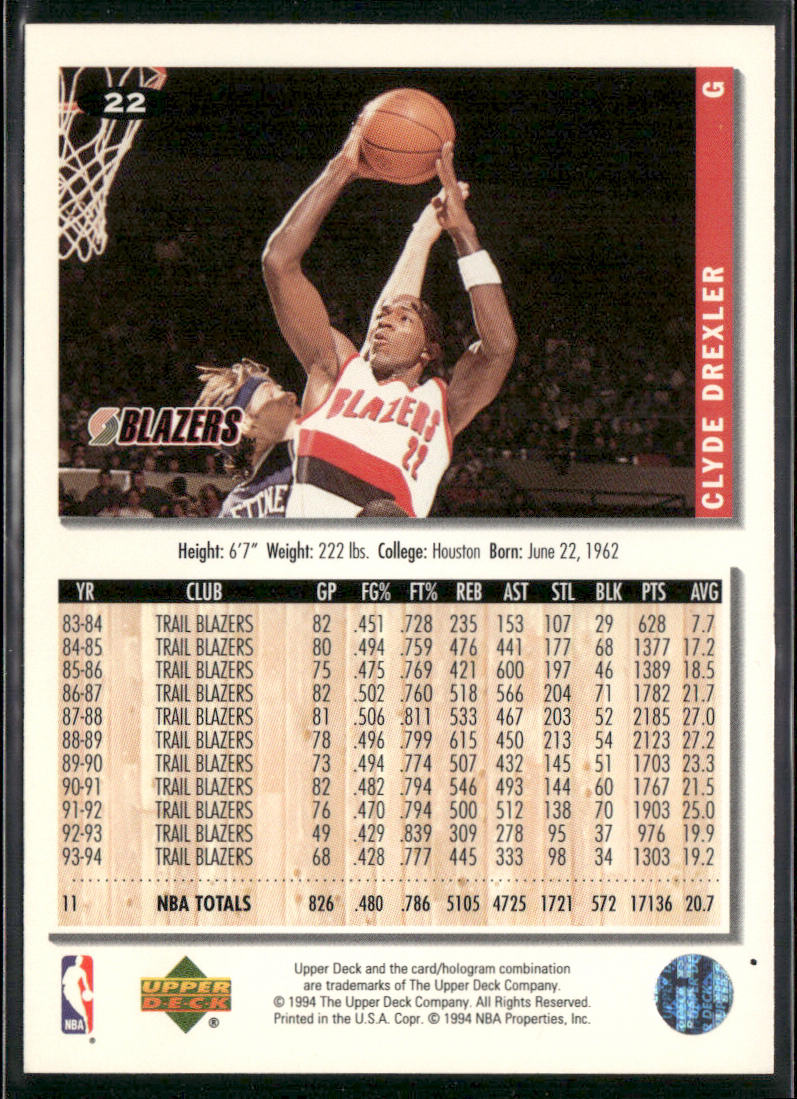 Clyde Drexler 1994-95 Collector's Choice #22 Portland Trail Blazers