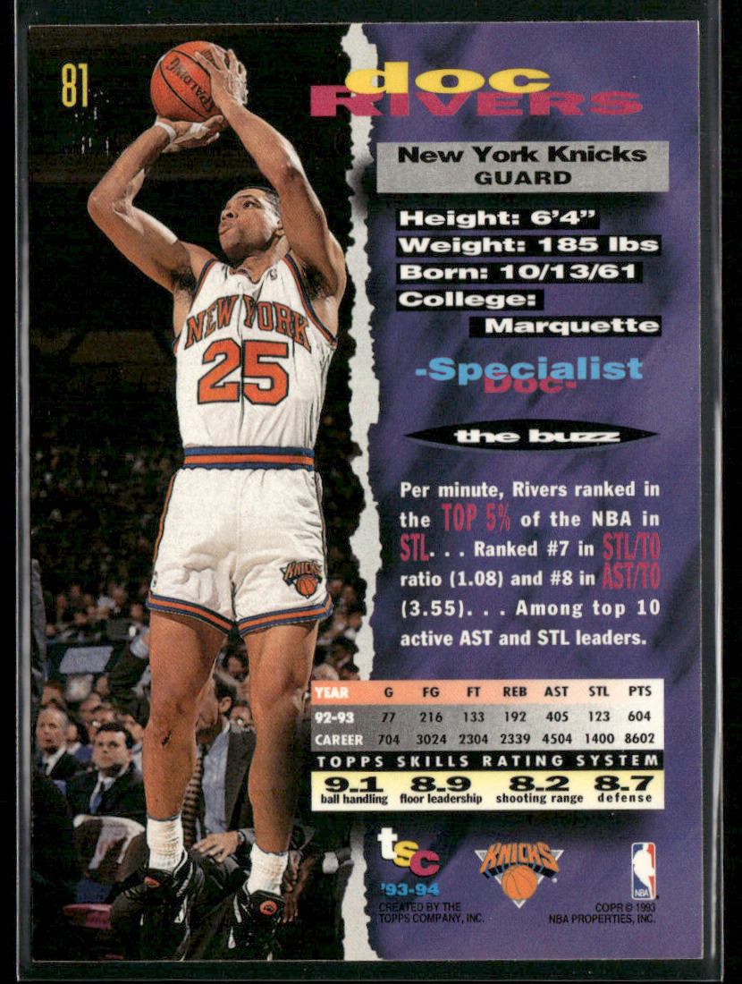 Doc Rivers 1993-94 Stadium Club #81 New York Knicks