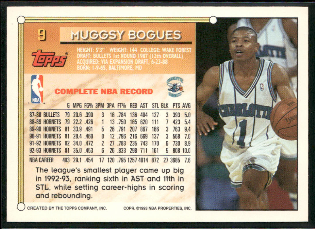 Muggsy Bogues 1993-94 Topps #9 Charlotte Hornets