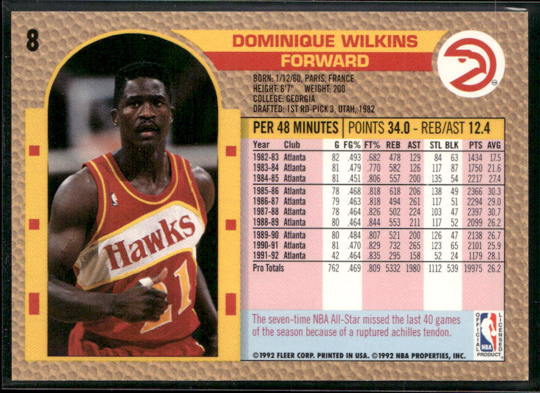 Dominique Wilkins 1992-93 Fleer #8 Atlanta Hawks