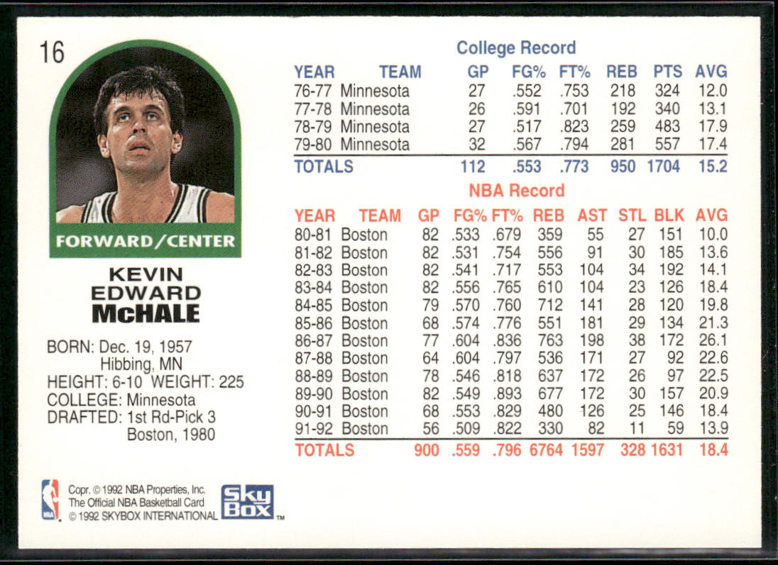 Kevin McHale 1992-93 Hoops #16 Boston Celtics