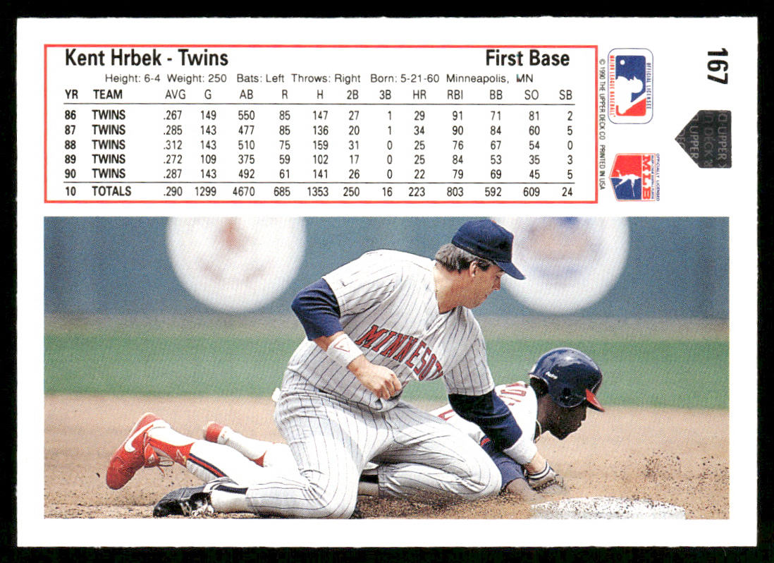 Kent Hrbek 1991 Upper Deck #167b Minnesota Twins