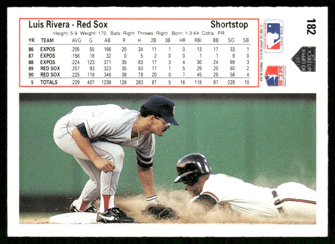 Luis Rivera 1991 Upper Deck #182c Boston Red Sox