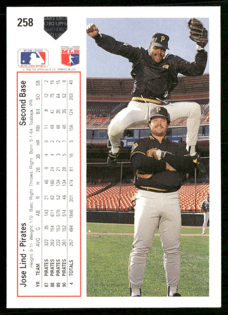 Jose Lind 1991 Upper Deck #258 Pittsburgh Pirates