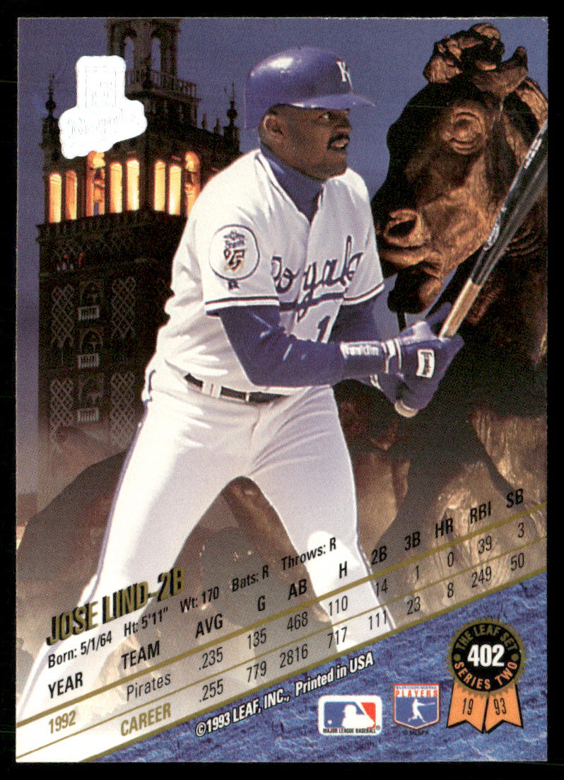 Jose Lind 1993 Leaf #402 Kansas City Royals