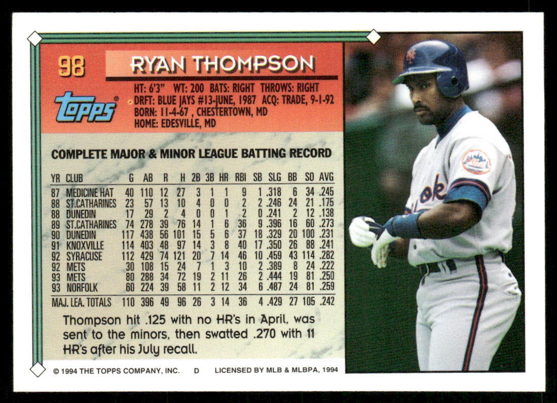 Ryan Thompson 1994 Topps #98 New York Mets