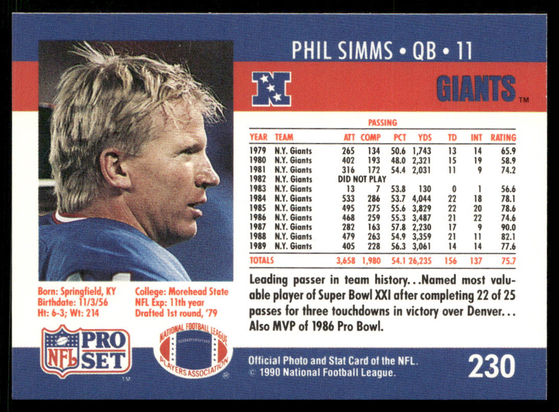 Phil Simms 1990 Pro Set #230 New York Giants