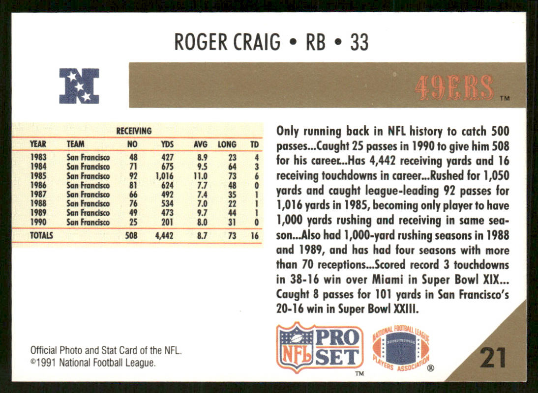 Roger Craig 1991 Pro Set #21 San Francisco 49ers
