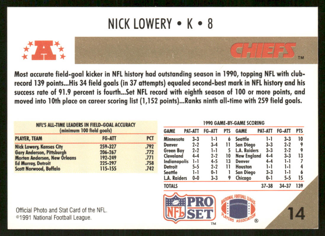 Nick Lowery 1991 Pro Set #14 Kansas City Chiefs